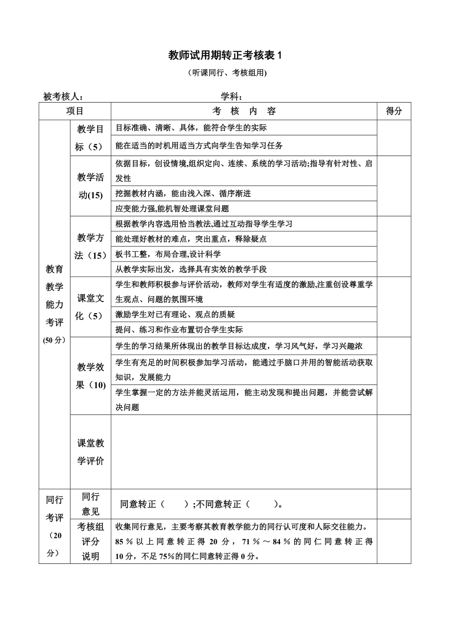 教师试用期转正考核表.doc_第1页