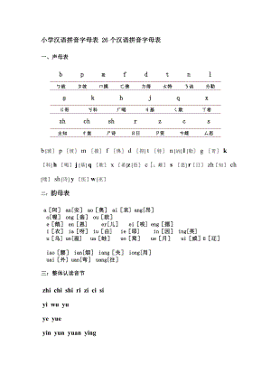 小学汉语拼音字母表-26个汉语拼音字母表79855.doc