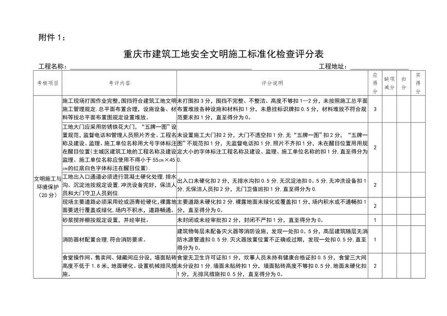 建设工程安全文明施工标准检查.doc_第1页