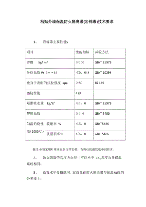 建筑外墙保温防火隔离带技术要求.doc