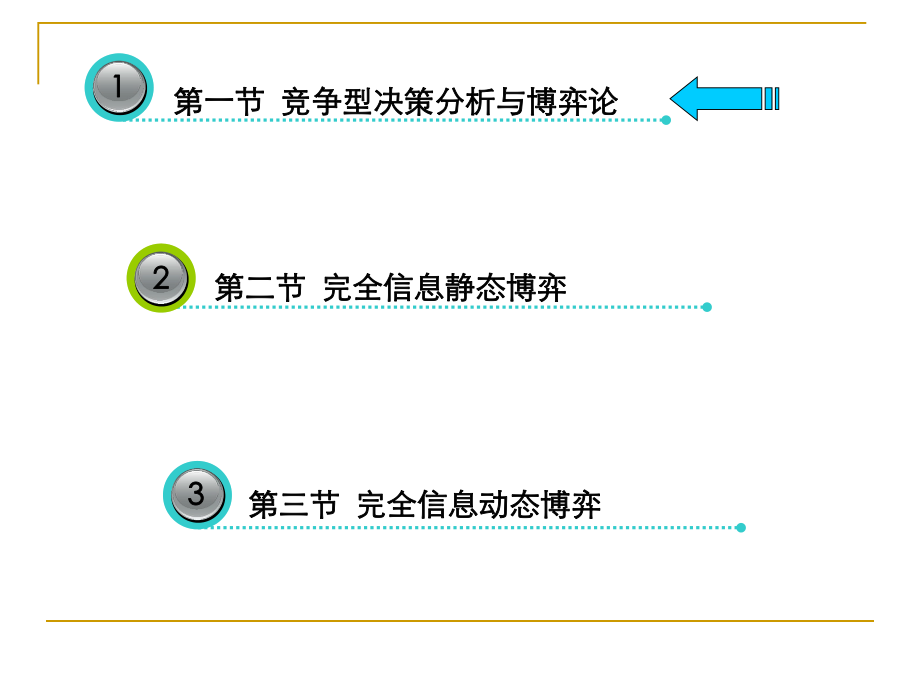 决策理论-第七章-竞争型决策分析--博弈论ppt课件.ppt_第2页