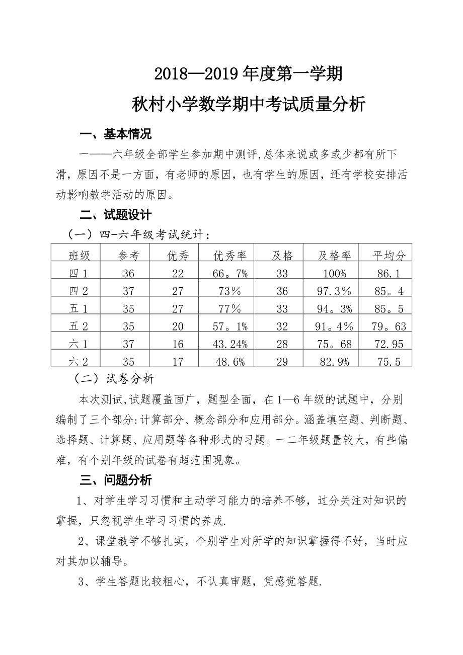 小学数学教研组期中考试质量分析.doc_第1页