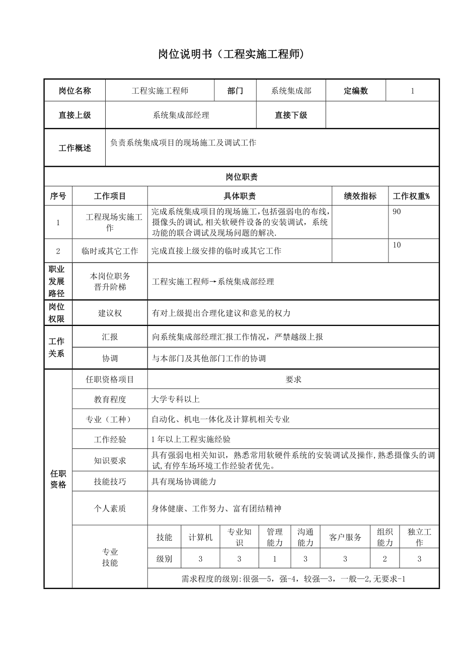 岗位说明书(工程实施工程师).doc_第1页