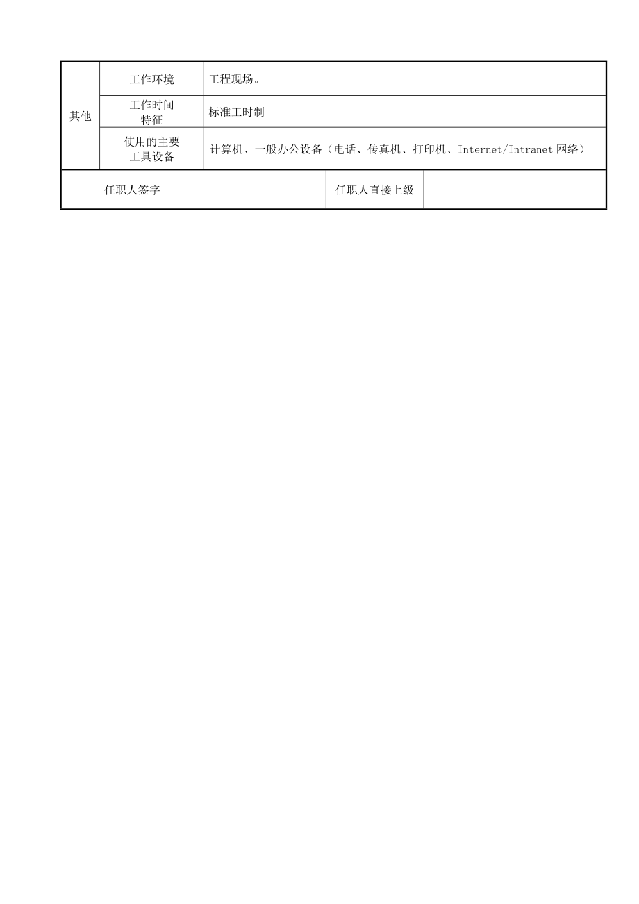 岗位说明书(工程实施工程师).doc_第2页