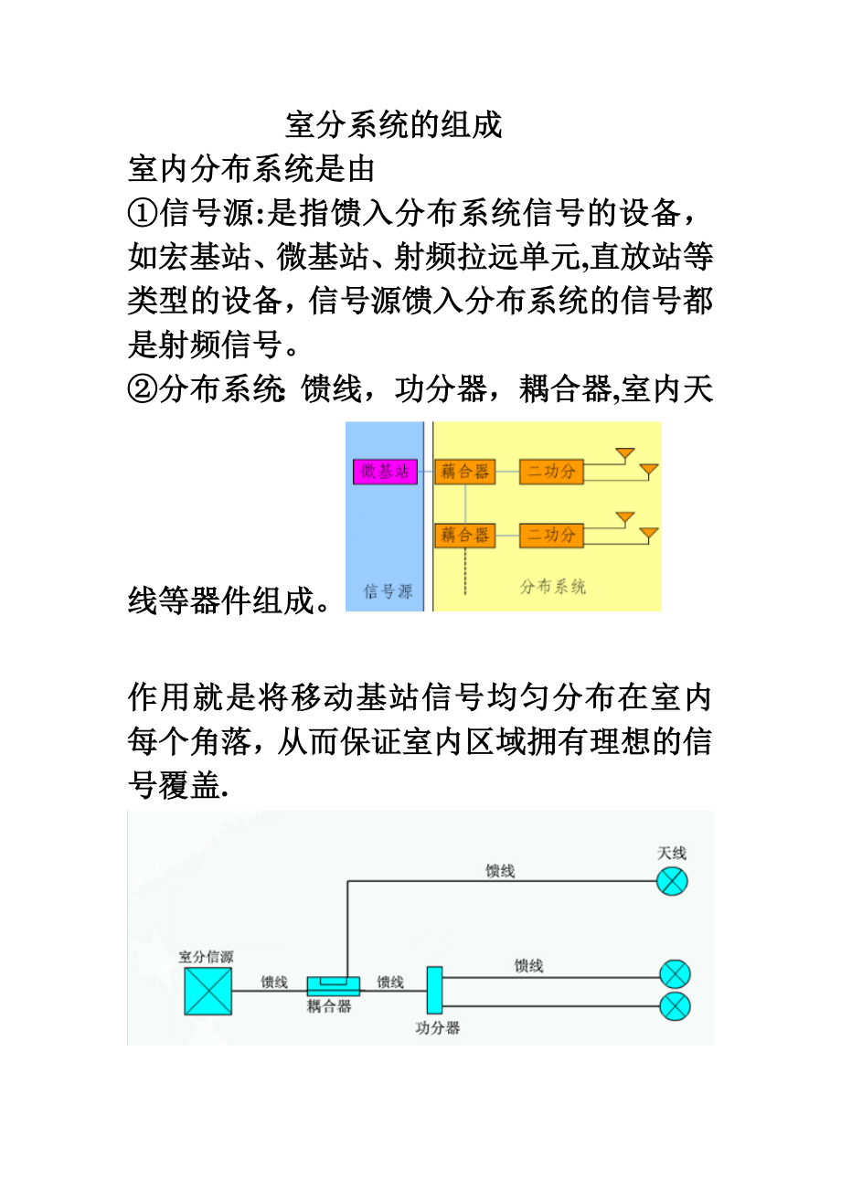 室分系统的组成.doc_第1页