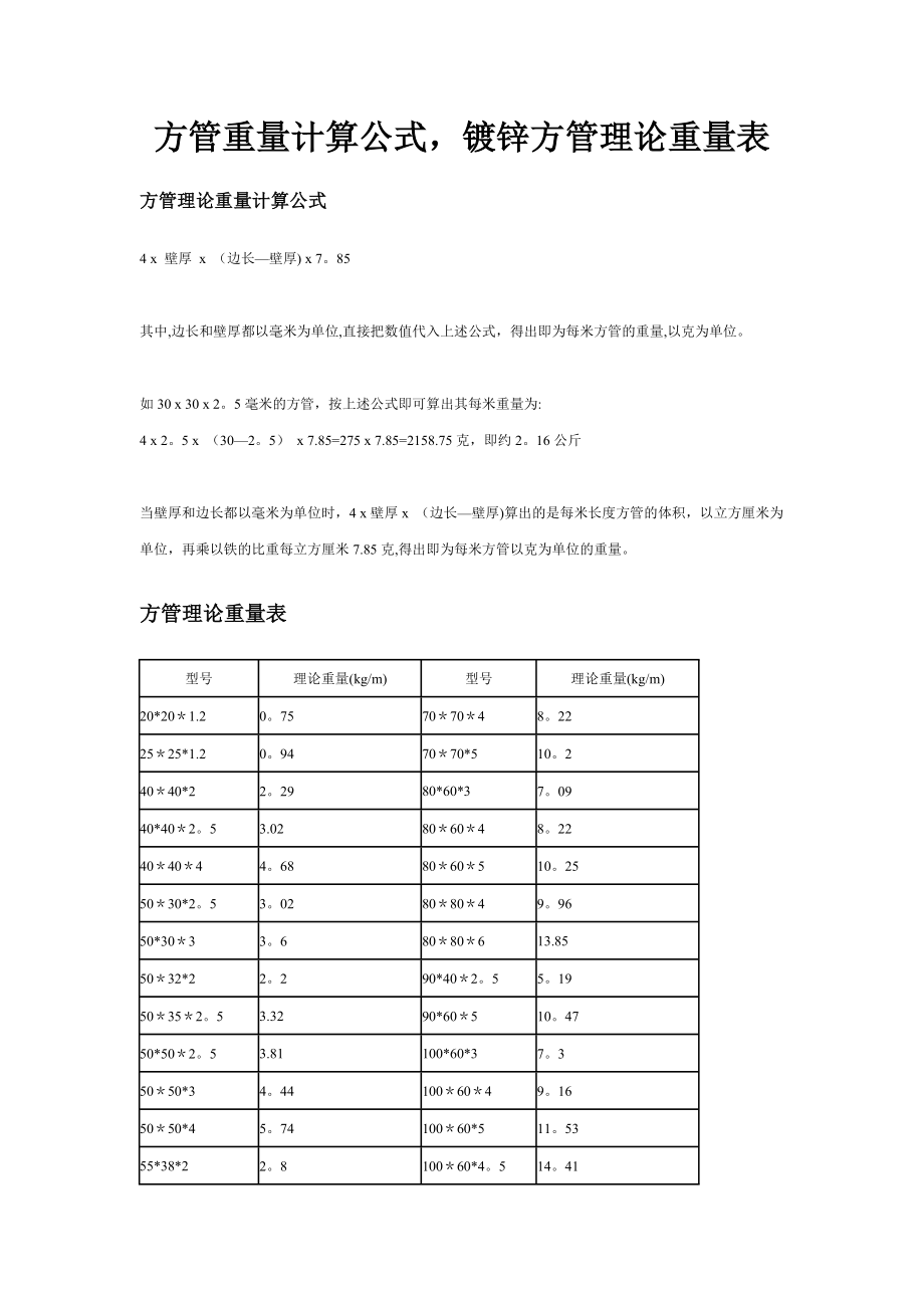 方管重量计算公式-镀锌方管理论重量表.doc_第1页