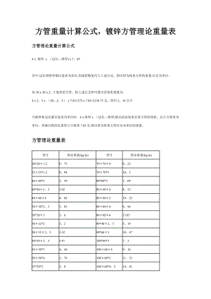 方管重量计算公式-镀锌方管理论重量表.doc