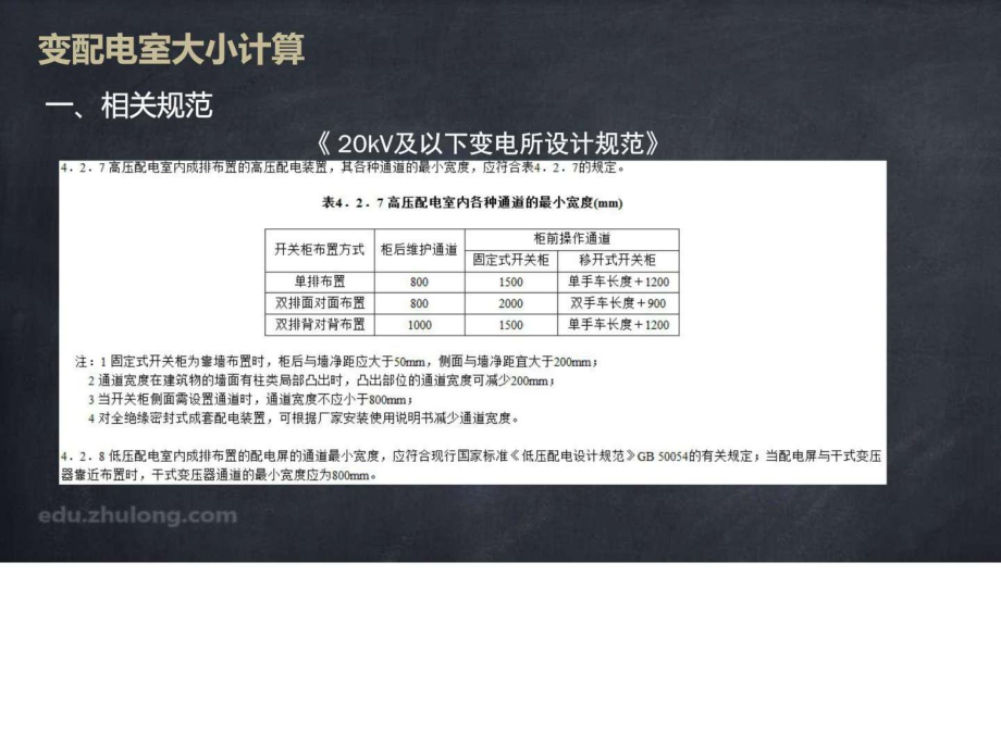 最新变电所设备布置及面积估算_电力水利_工程科技_专业资料.pptPPT课件.ppt_第2页