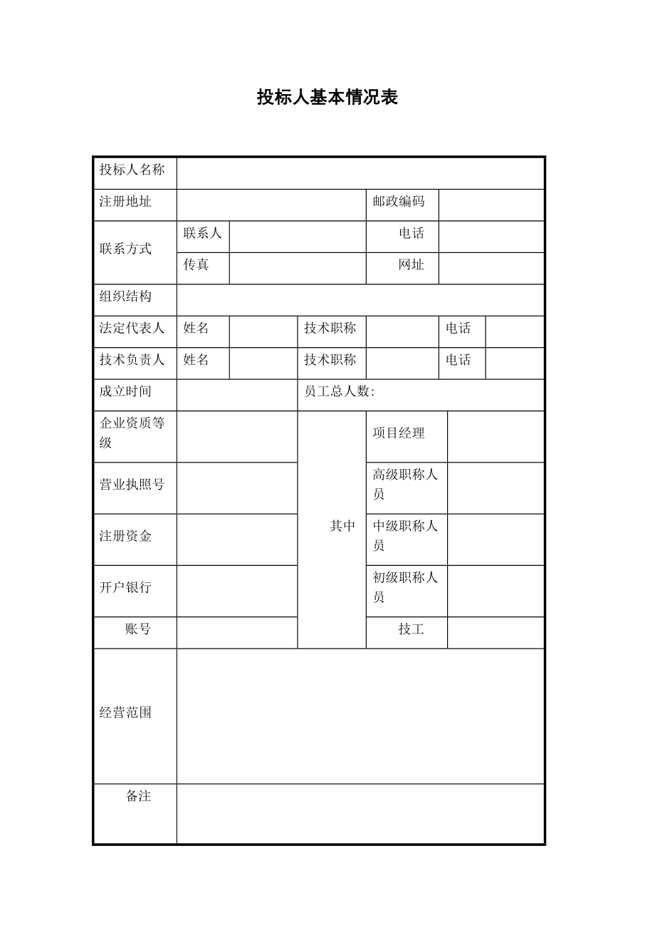 投标人基本情况表模板.doc_第1页