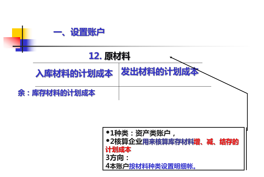 最新原材料的核算：计划成本法PPT课件.ppt_第2页