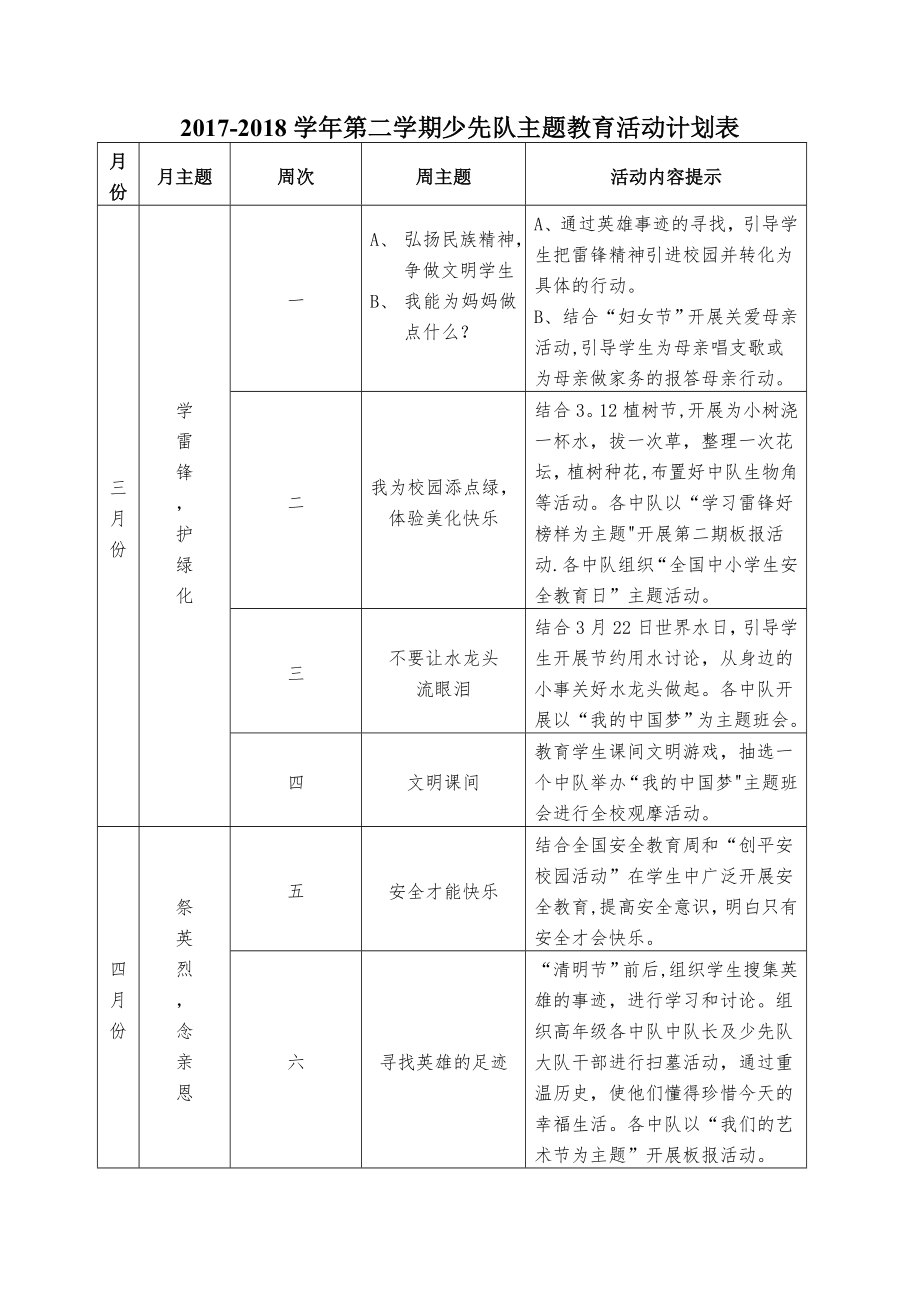 少先队周主题教育活动计划表、.doc_第1页