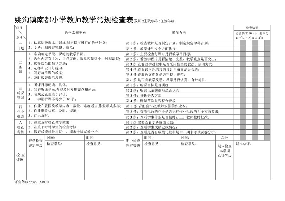 教师教学常规检查表.doc_第1页