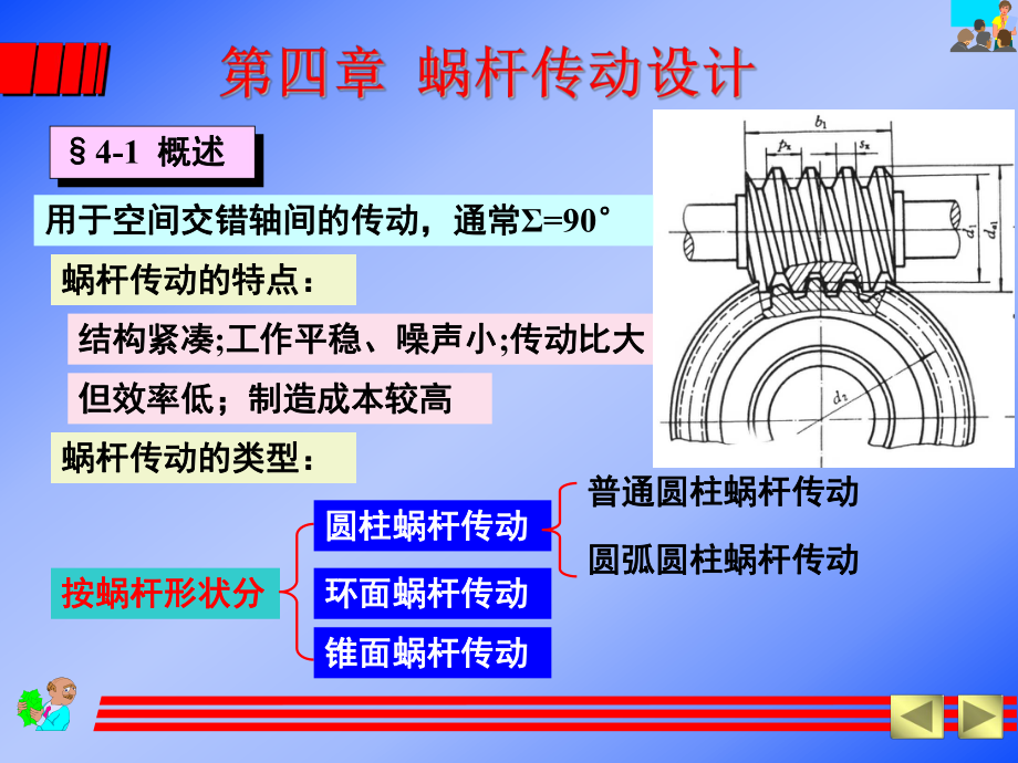 华中科技大学机械设计基础课件蜗杆ppt.ppt_第1页