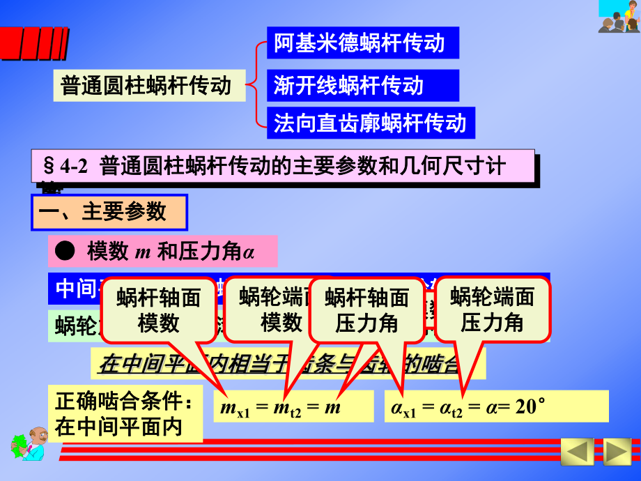 华中科技大学机械设计基础课件蜗杆ppt.ppt_第2页