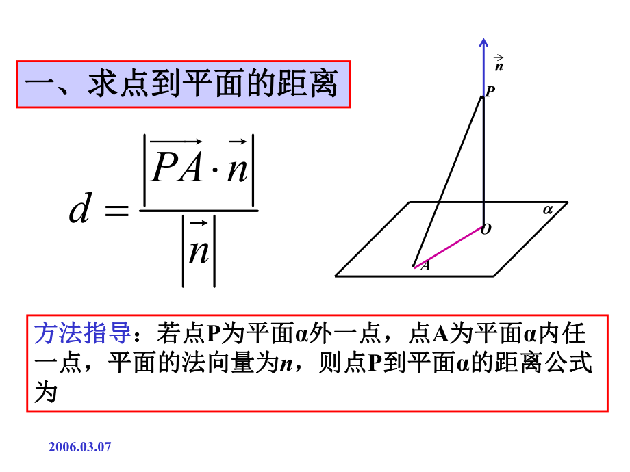 最新向量求空间距离经典课件-上课用PPT课件.ppt_第2页