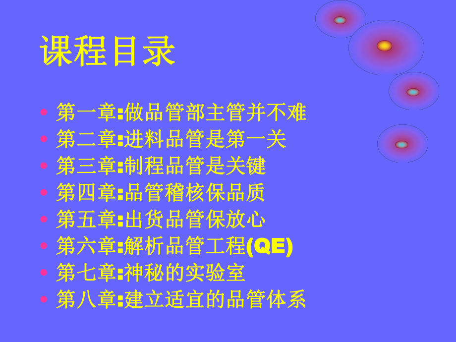 最新品管部主管跟我学第一章原版幻灯片.ppt_第2页