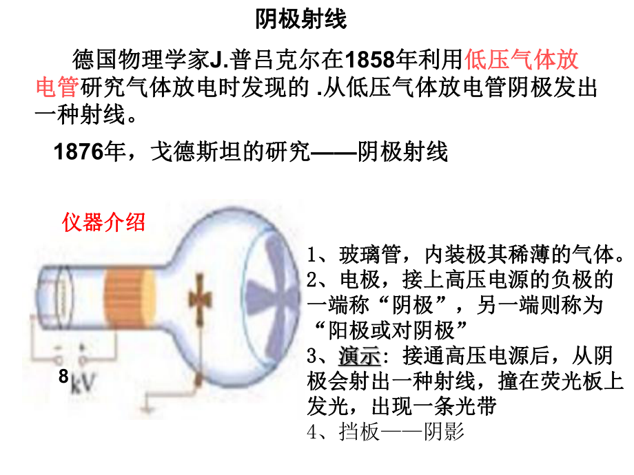 电子的发现ppt课件.pptx_第2页