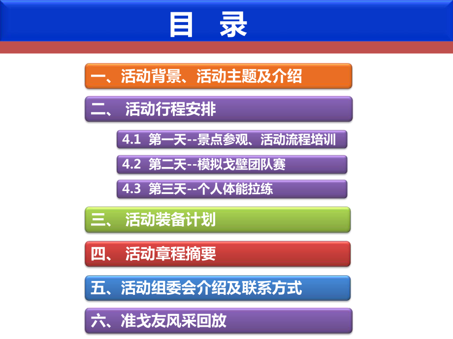 最新厦门大学戈7代表队第四轮选拨赛福州站活动手册ppt课件.ppt_第2页