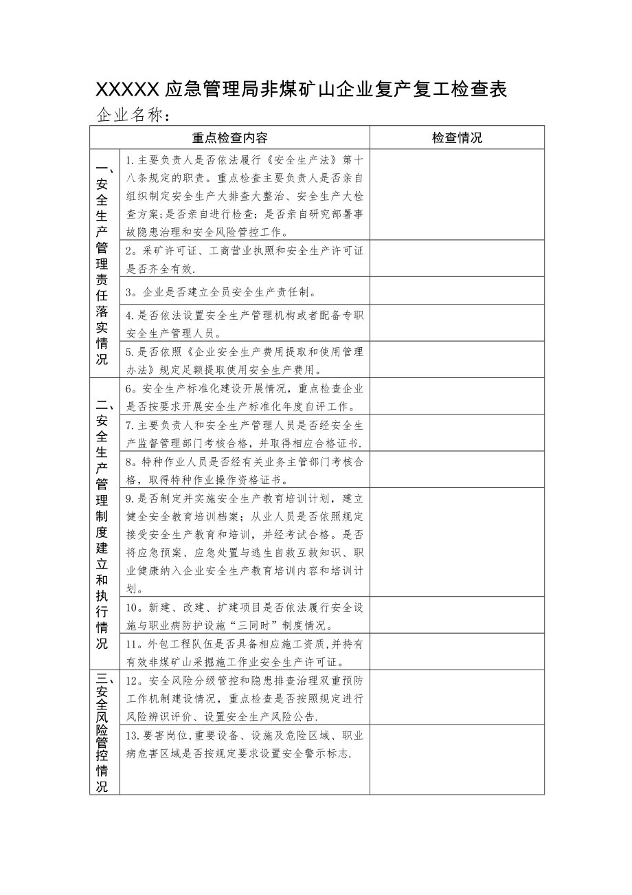 应急管理局非煤矿山企业复产复工检查表.doc_第1页