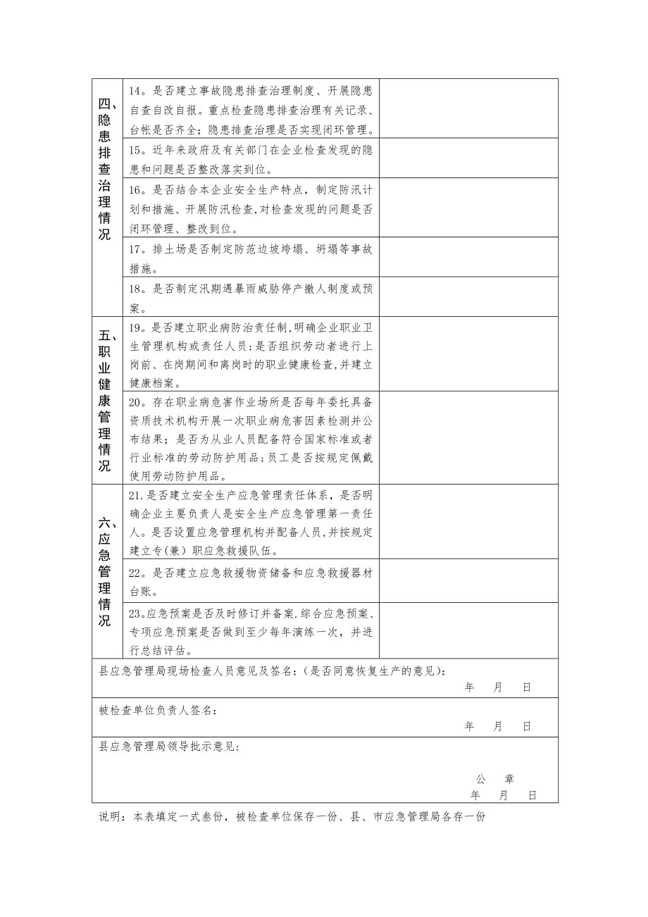 应急管理局非煤矿山企业复产复工检查表.doc_第2页