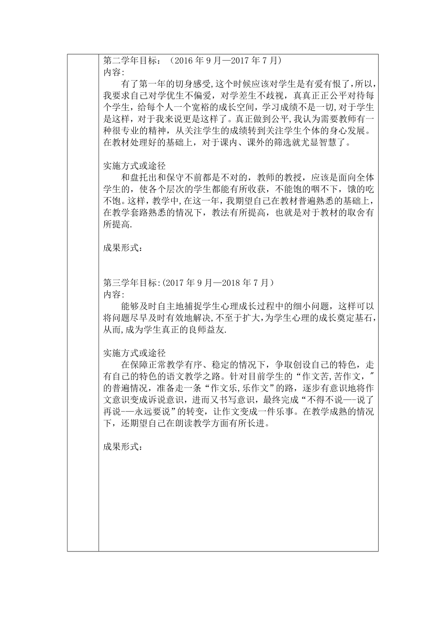 教师个人专业三年发展规划表.doc_第2页