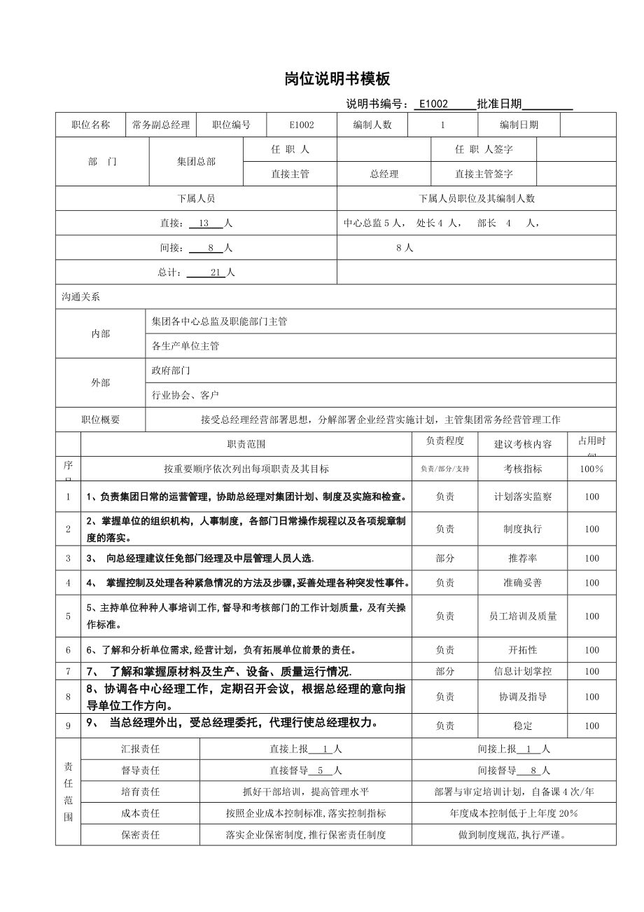 常务副总岗位说明书3.doc_第1页