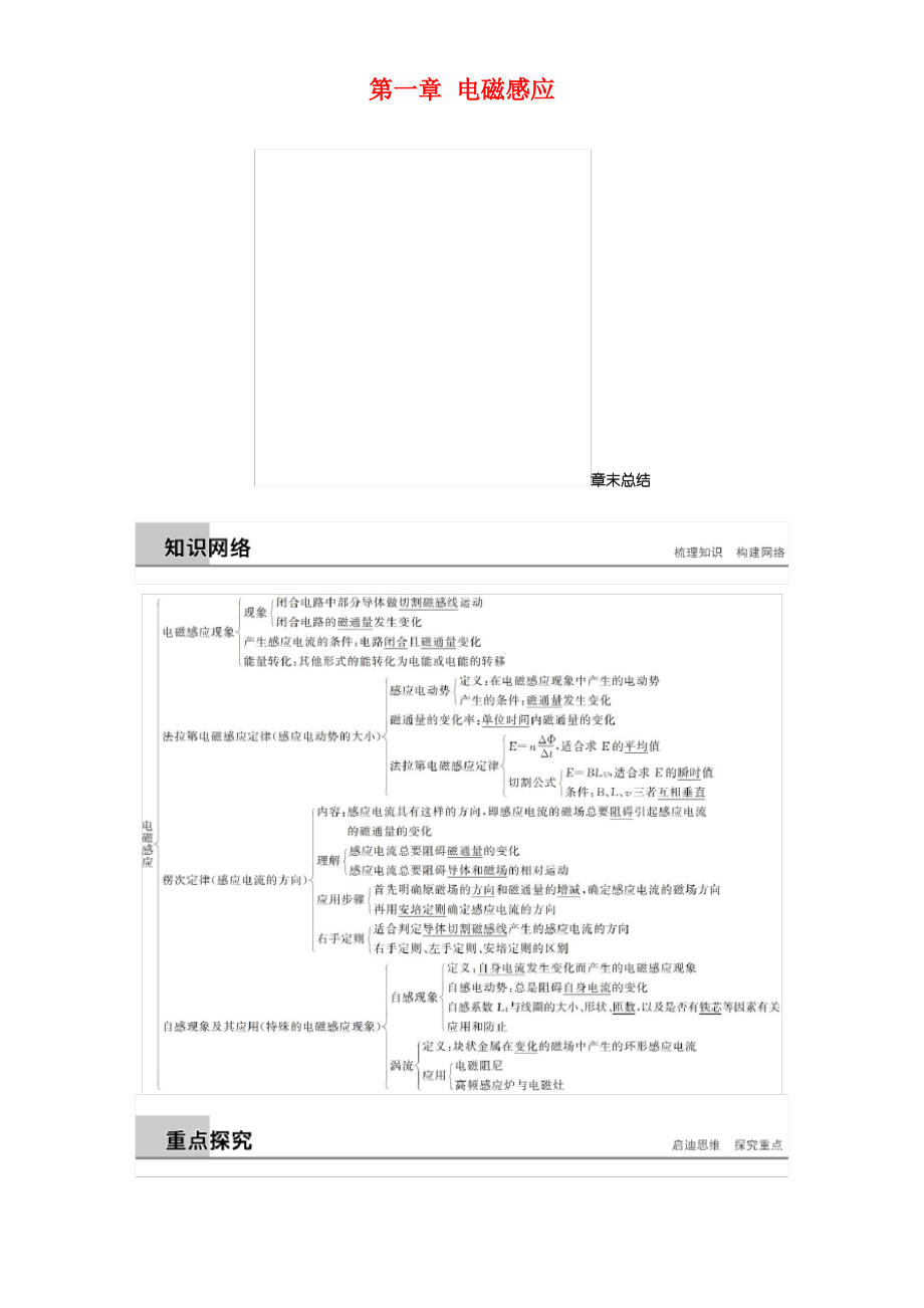 (通用版)2018-2019版高中物理 第一章 电磁感应章末学案 教科版选修3-2.pdf_第1页