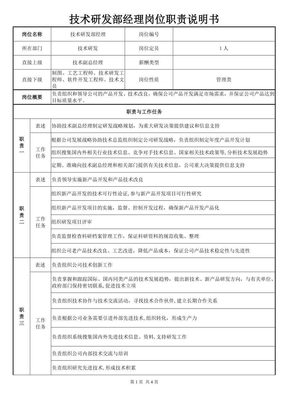 技术研发部经理岗位职责说明书.docx_第1页