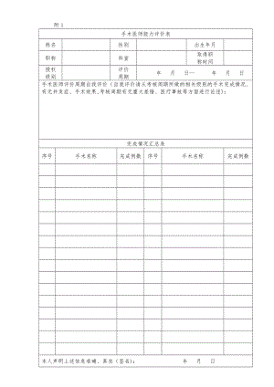 手术医师能力评价表.doc