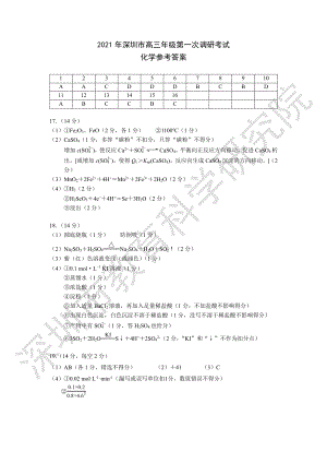 2021年深圳市高三年级第一次调研考试——化学答案.pdf