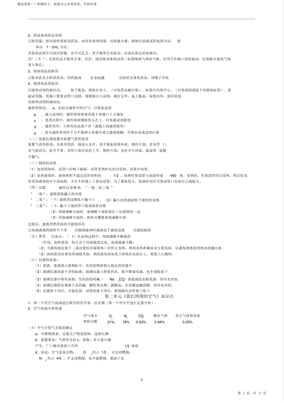 最全面最新人教册初中化学超详细知识点归纳总结归纳2021.pdf_第2页