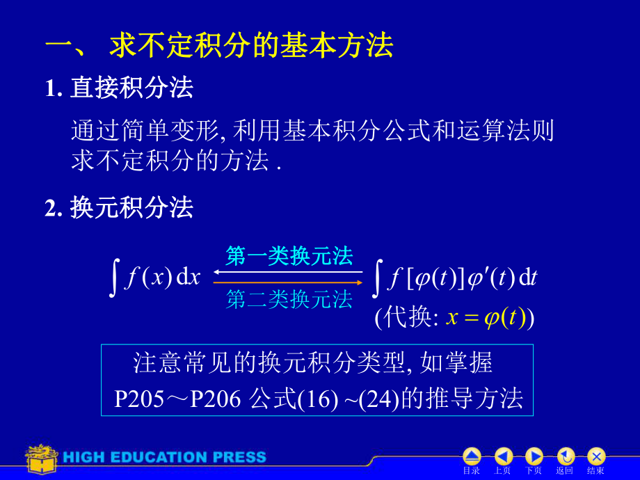 不定积分典型例题讲解ppt课件.ppt_第2页