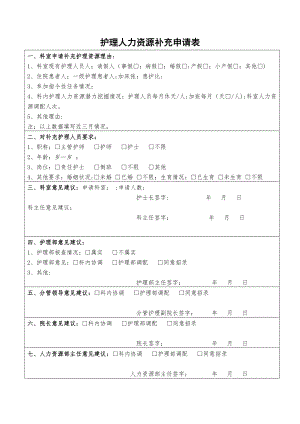 护理人力资源补充申请表.doc