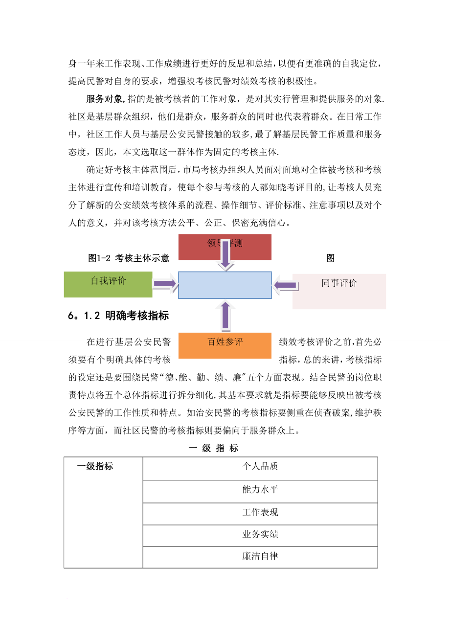 新的绩效考核体系实施.doc_第2页