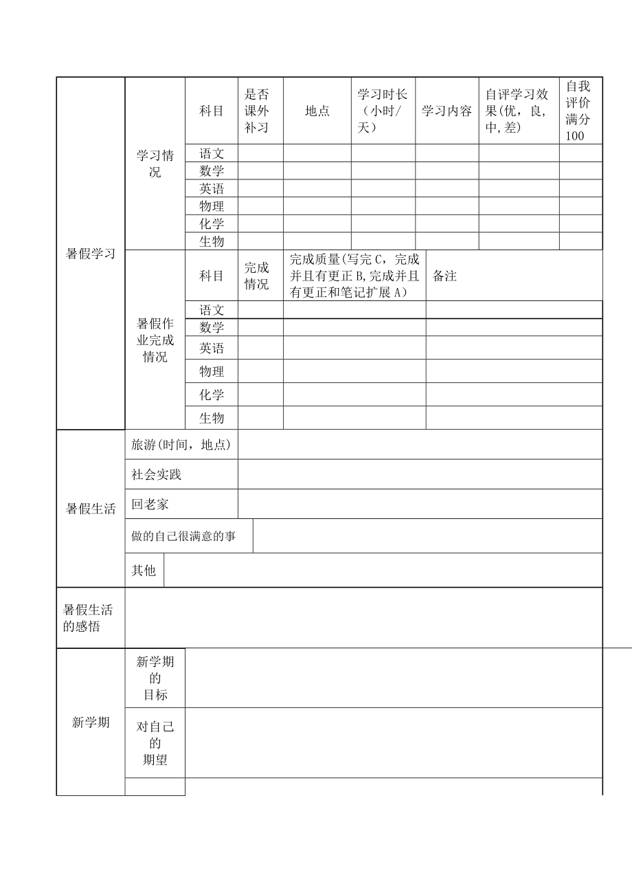 学生暑假情况反馈表.doc_第1页