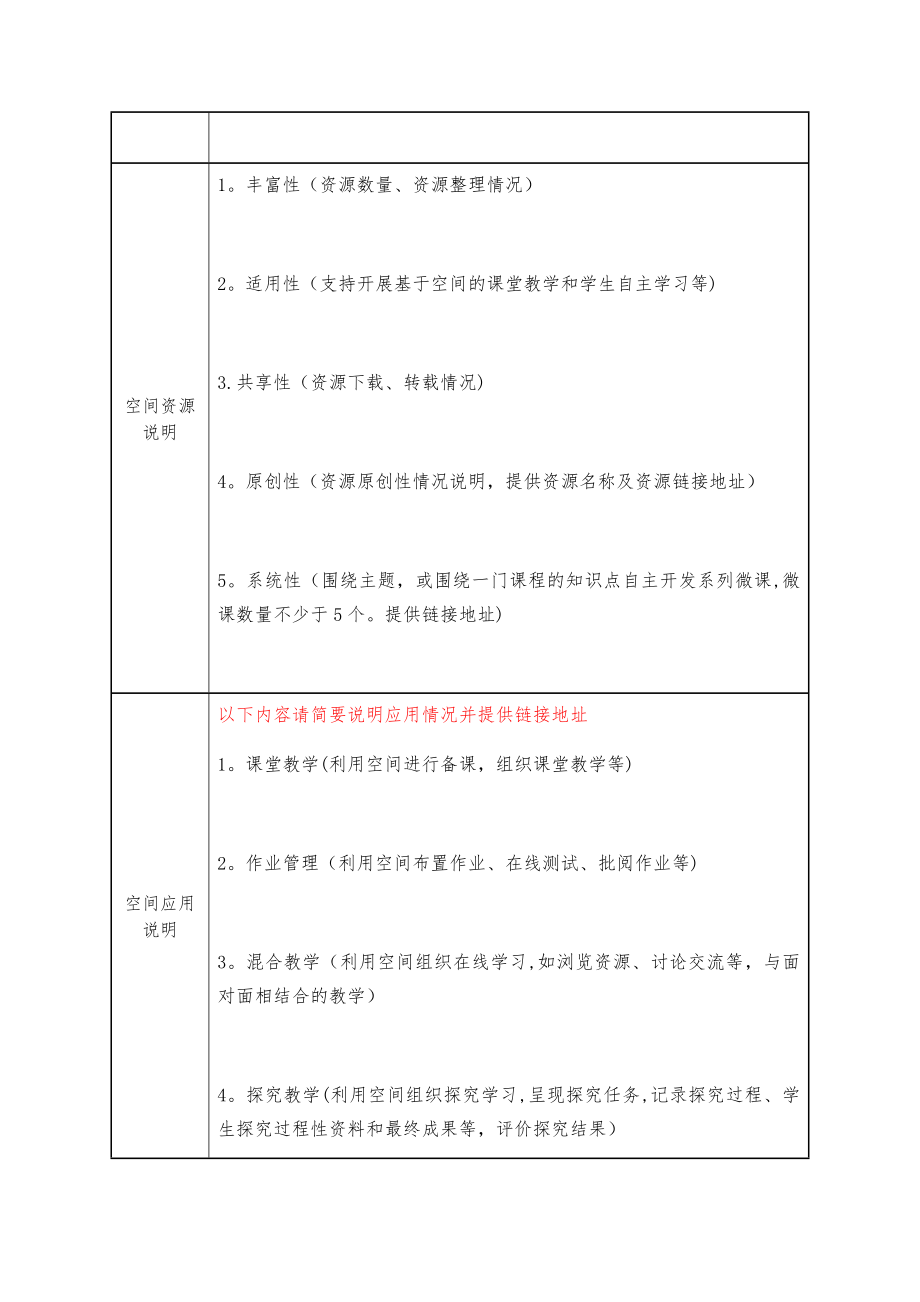 教师网络学习空间竞赛案例表(适用于教师空间).doc_第2页