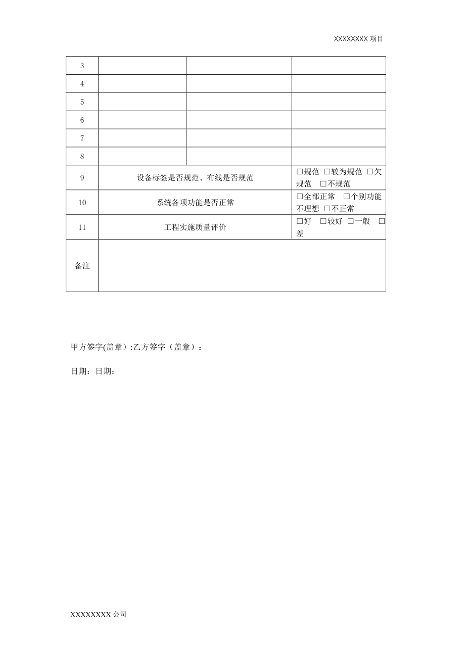 工程施工简易验收报告模板.doc_第2页