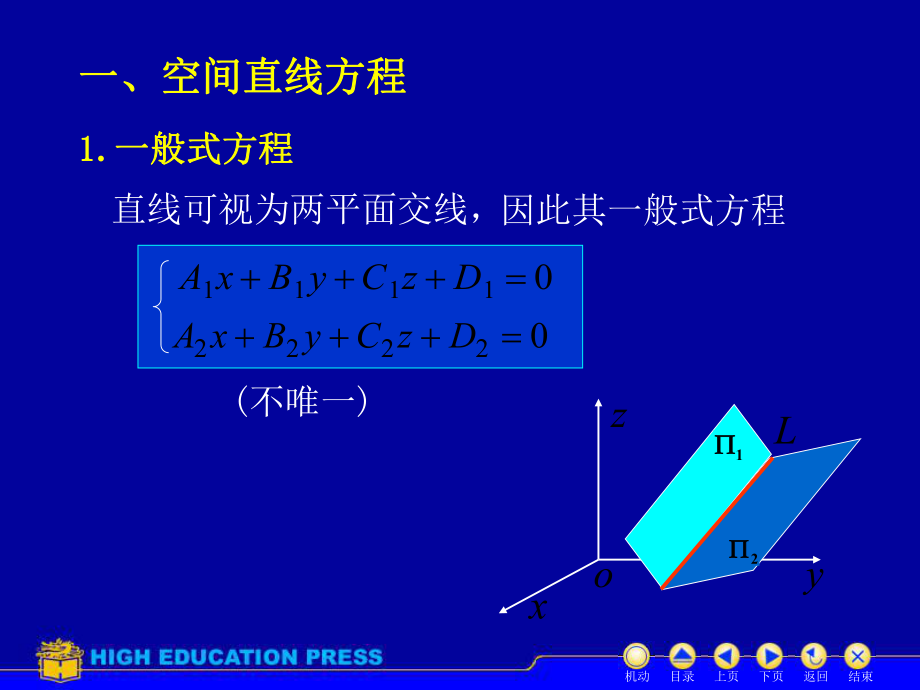 最新同济大学高等数学课件D76空间直线ppt课件.ppt_第2页