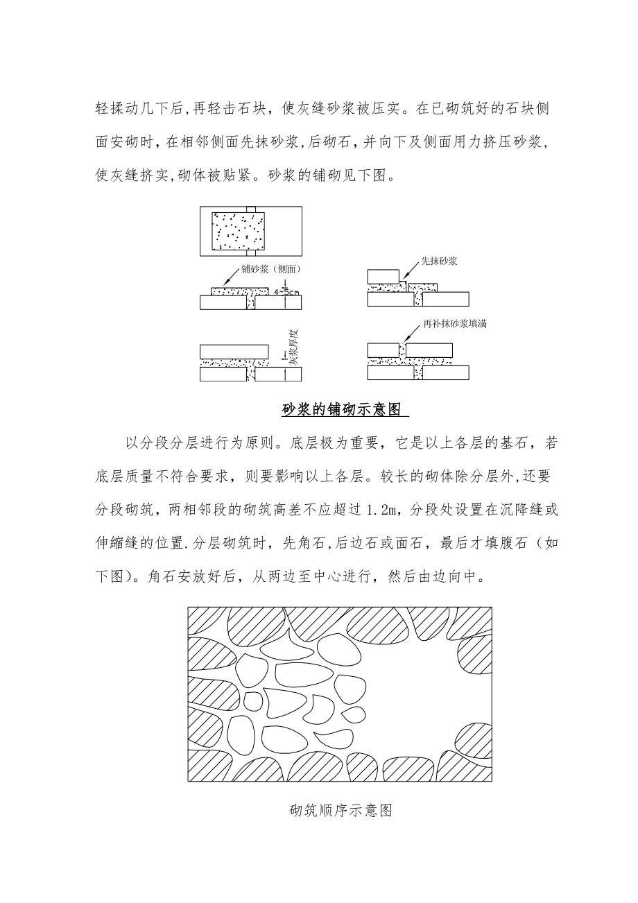 挡土墙施工工艺流程.doc_第2页