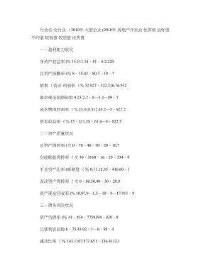 房地产开发业--企业绩效评价标准值(精).doc