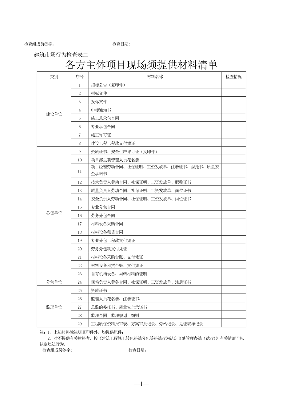 工程质量治理两年行动检查用表(检查人员专用).doc_第2页