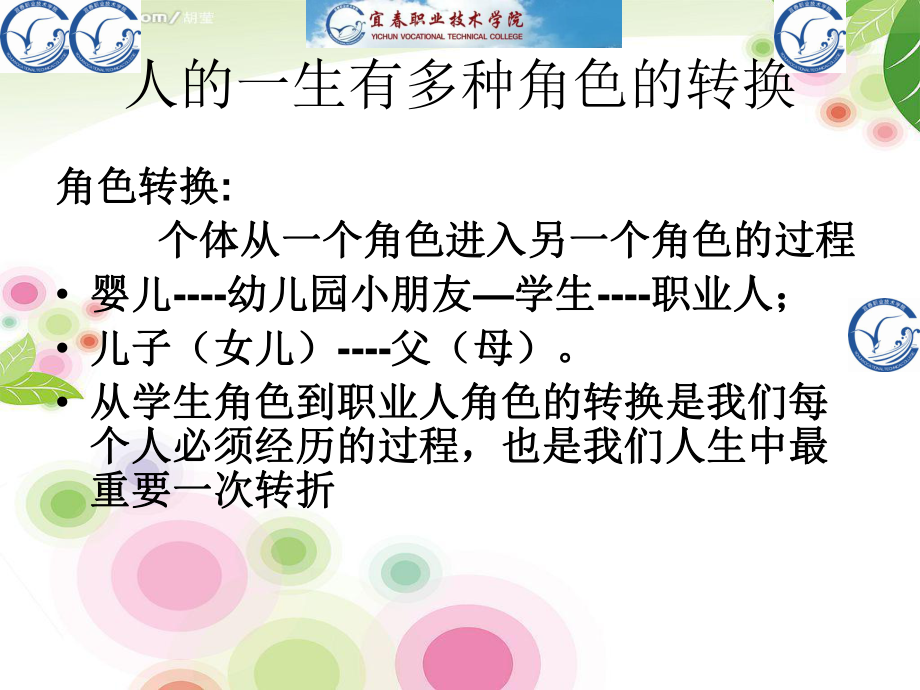 初入职场的角色转换(适用于大学生)ppt课件.ppt_第2页