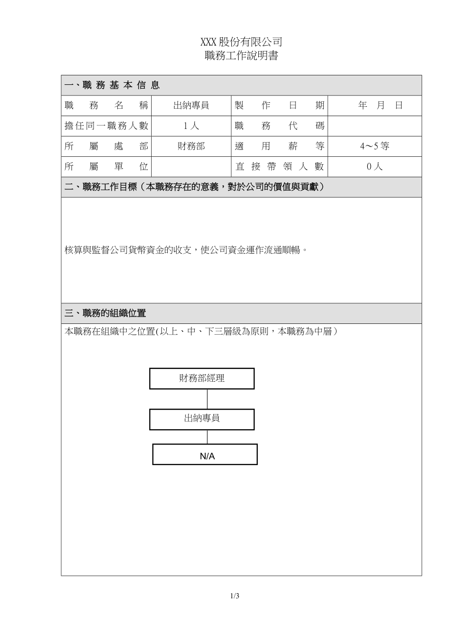 岗位说明书-财务部-出纳专员-范例.doc_第1页