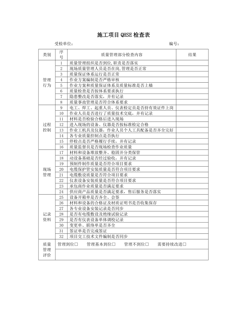 施工项目安全检查表.doc_第1页