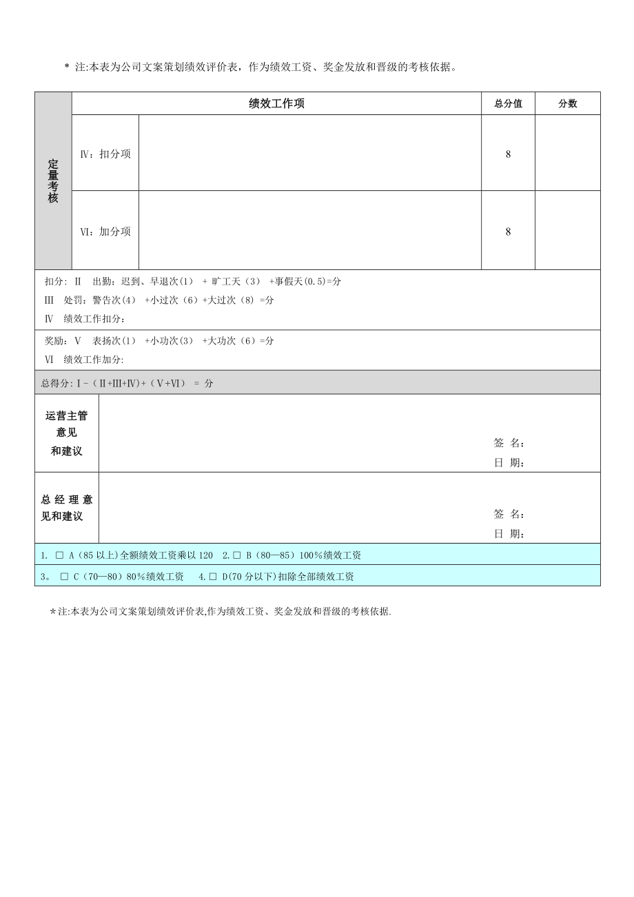 文案策划绩效考核表74154.doc_第2页