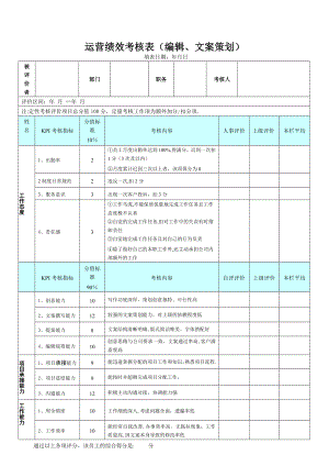 文案策划绩效考核表74154.doc