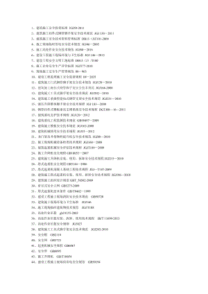 房建工程安全管理标准规范清单.doc