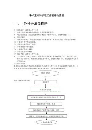 手术室专科护理工作流程.doc