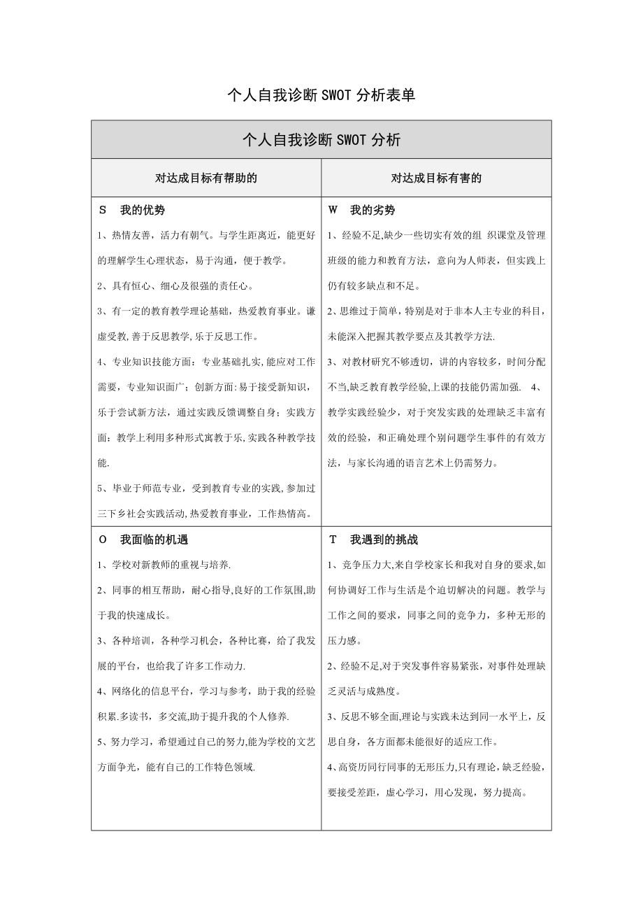 教师个人自我诊断SWOT分析表80889.doc_第1页