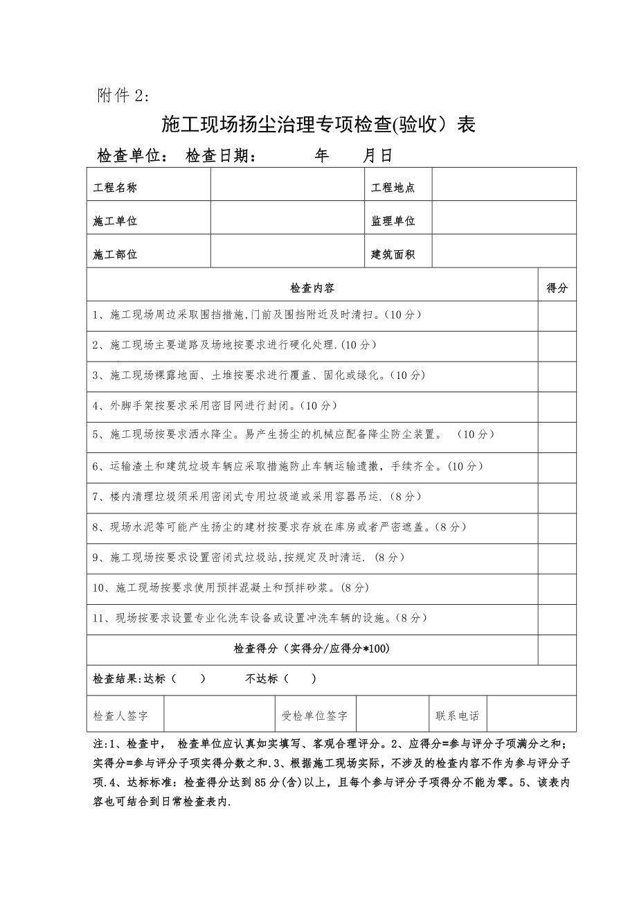 施工现场扬尘治理专项检查(验收)表.doc_第1页